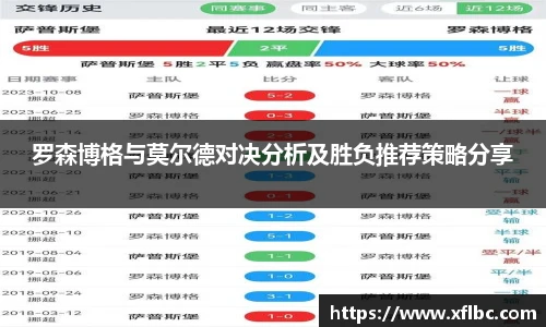 竞技宝电竞竞猜